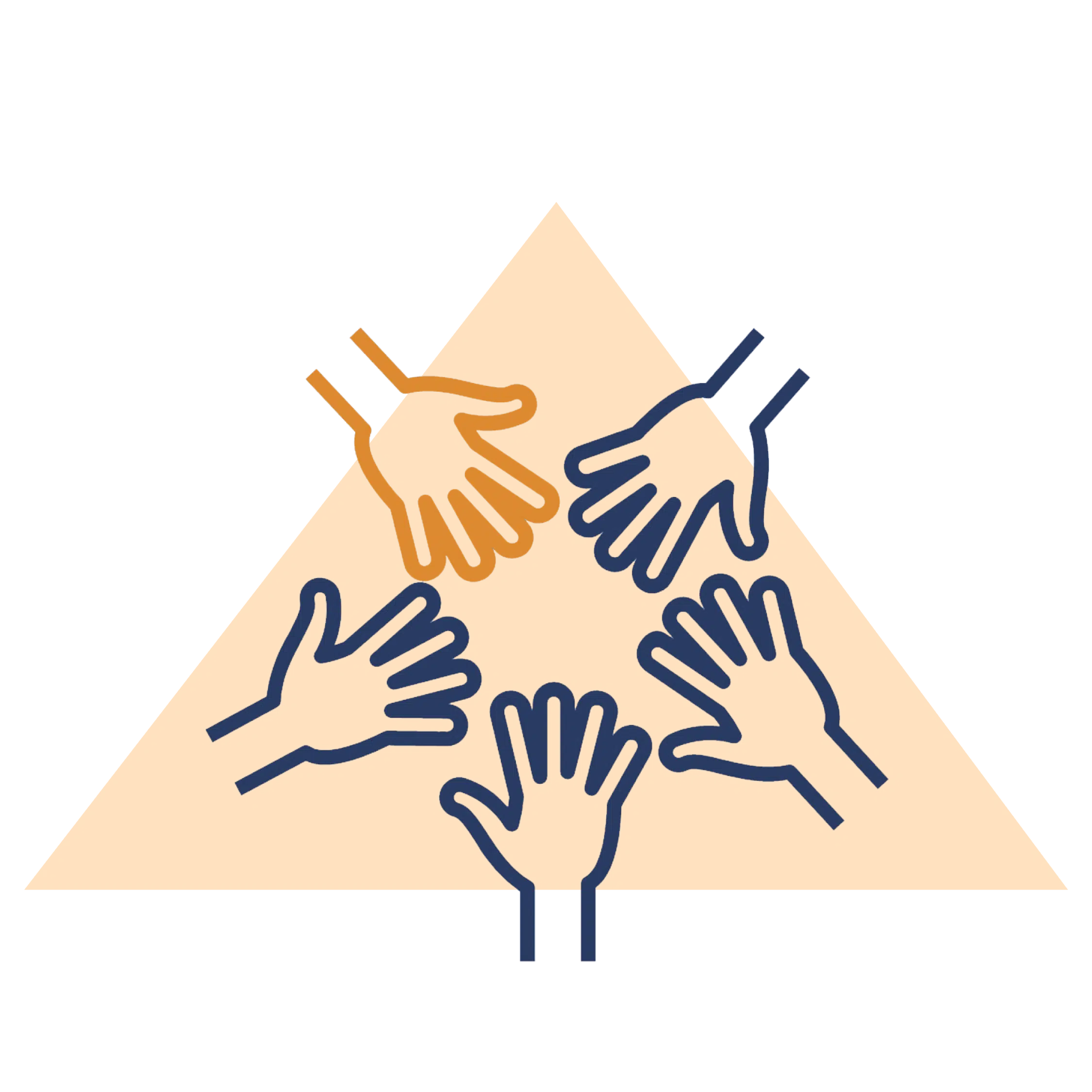 company size